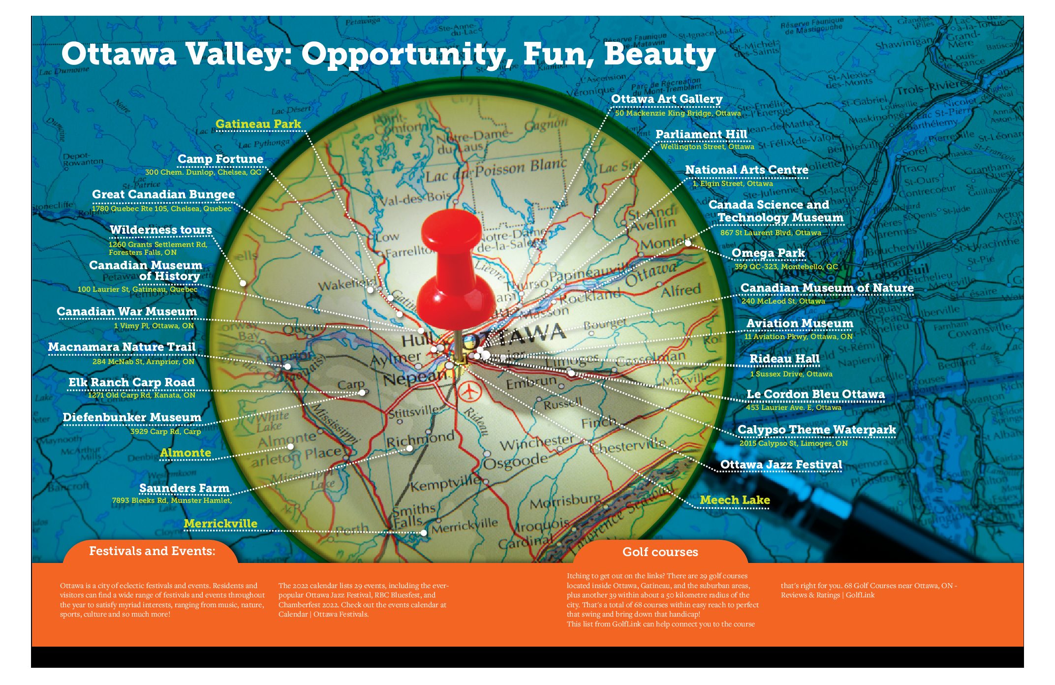 Ottawa Valley: Opportunity, Fun, Beauty! - INFOGRAPHIC